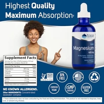 Ionic Magnesium to Support Energy & Vitality