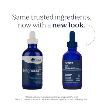 Ionic Magnesium to Support Energy & Vitality