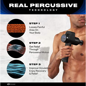 FITPULSE Massage Gun Powerful Deep Tissue Recovery Tool