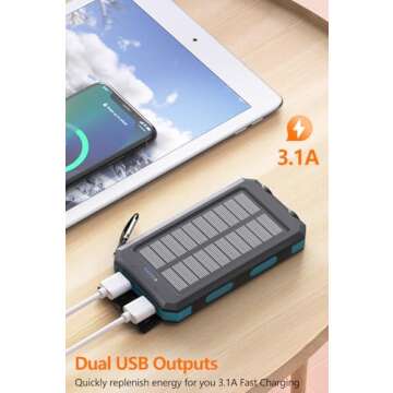 36800mAh Solar Portable Power Bank with USB-C Fast Charging