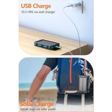 36800mAh Solar Portable Power Bank with USB-C Fast Charging