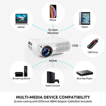 Crenova Home Video Projector, 6800 Lux Full HD Movie Projector, 200' Display LED Outdoor Projector 1080P Supported, Home Theater Projector Compatible with TV Stick, PS4, Phone, Laptop