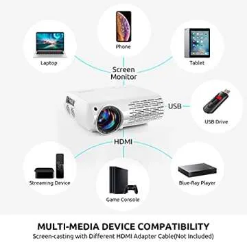 Crenova Home Video Projector, 6800 Lux Full HD Movie Projector, 200' Display LED Outdoor Projector 1080P Supported, Home Theater Projector Compatible with TV Stick, PS4, Phone, Laptop