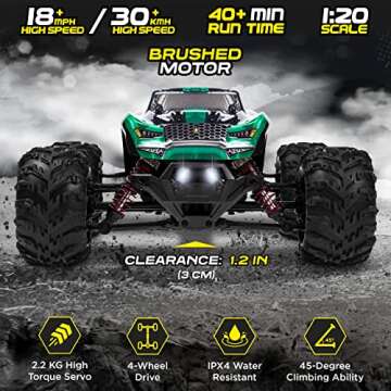 LAEGENDARY Remote Control Car, Hobby Grade RC Car 1:20 Scale Brushed Motor with Two Batteries, 4x4 O...