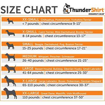 ThunderShirt Classic Dog Anxiety Jacket, Kelly Green, X-Large