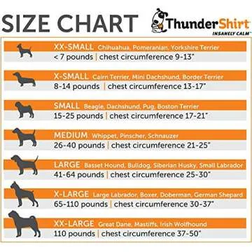 ThunderShirt Classic Dog Anxiety Jacket, Kelly Green, X-Large