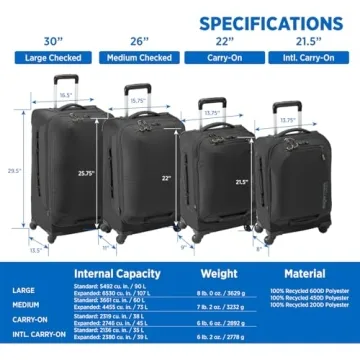 Eagle Creek Expanse Rolling Suitcase with Expandable Design