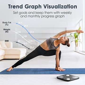 PICOOC Smart Scale: Track Body Metrics Effortlessly