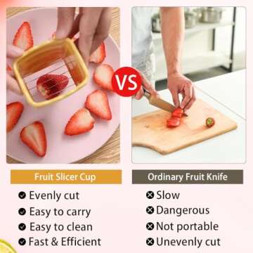 Fruit Slicer Cup 2 PCS, Egg Cutter, Strawberry Banana Chopper, Creative Kitchen Gadget for Making Vegetable Salad, Dishwasher Safe (Green + Blue)