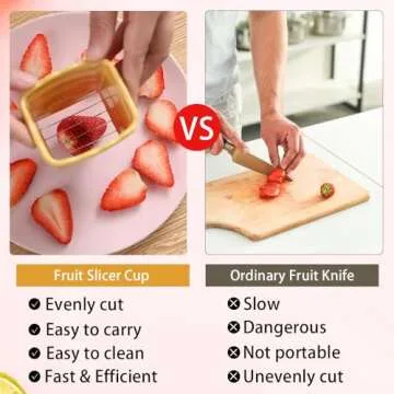 Fruit Slicer Cup 2 PCS, Egg Cutter, Strawberry Banana Chopper, Creative Kitchen Gadget for Making Vegetable Salad, Dishwasher Safe (Green + Blue)