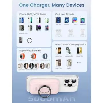 RORRY Magsafe Portable Charger for iPhone & iWatch