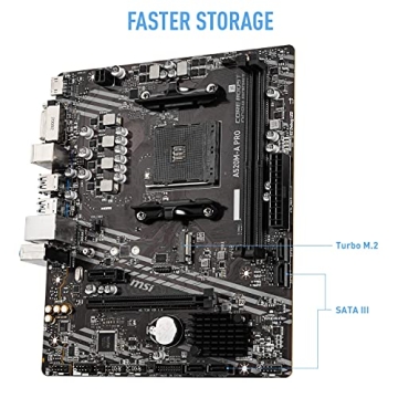 MSI A520M-A PRO Gaming Motherboard AMD Ryzen 5000 DDR4