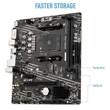 MSI A520M-A PRO Gaming Motherboard AMD Ryzen 5000 DDR4