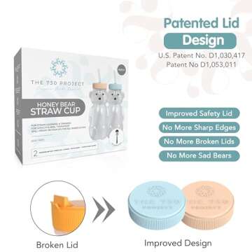 The 730 Project Honey Bear Straw Cup for Babies, 8oz Honey Bear Cup with Travel Lid, 2-Pack Therapy Learning Honeybear Straw Cup, Baby Honey Bear Bottle Set, Blueberry Pie & Firetruck