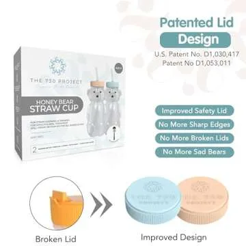 The 730 Project Honey Bear Straw Cup for Babies, 8oz Honey Bear Cup with Travel Lid, 2-Pack Therapy Learning Honeybear Straw Cup, Baby Honey Bear Bottle Set, Blueberry Pie & Firetruck