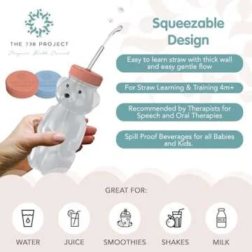 The 730 Project Honey Bear Straw Cup for Babies, 8oz Honey Bear Cup with Travel Lid, 2-Pack Therapy Learning Honeybear Straw Cup, Baby Honey Bear Bottle Set, Blueberry Pie & Firetruck