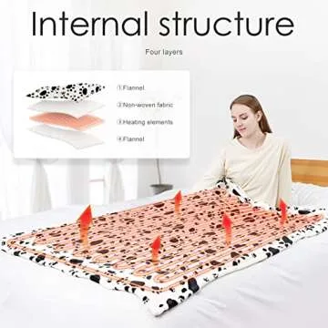 Homde Heated Electric Throw Blanket - Cozy and Safe for All