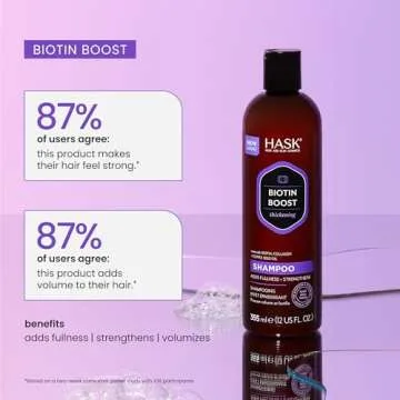 HASK BIOTIN BOOST Shampoo and Conditioner Set Thickening for all hair types, color safe, gluten-free, sulfate-free, paraben-free - 1 Shampoo and 1 Conditioner
