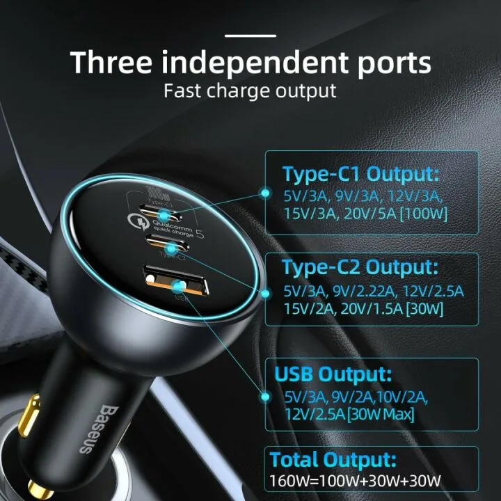 Fast Charging 160W USB C Car Charger - Baseus
