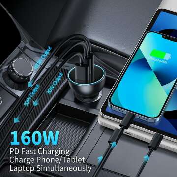 Fast Charging 160W USB C Car Charger - Baseus