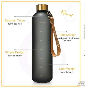 Opard Motivational Water Bottle with Time Markers and Style