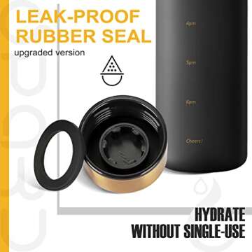 Opard Motivational Water Bottle with Time Markers and Style