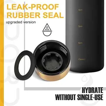 Opard Motivational Water Bottle with Time Markers and Style