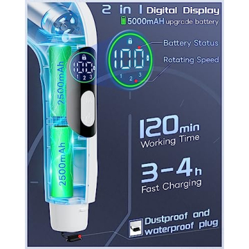 Electric Spin Scrubber for Effortless Cleaning Performance