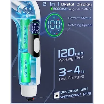 Electric Spin Scrubber for Effortless Cleaning Performance