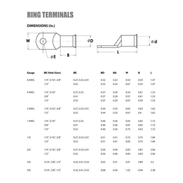 TEMCO 100 Pack Marine Grade Tinned Copper Battery Lugs