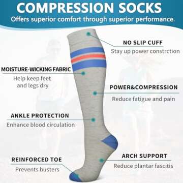 Copper Compression Socks for Improved Circulation & Comfort