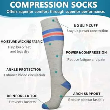 Copper Compression Socks for Improved Circulation & Comfort