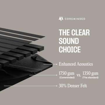 2-Pack Wood Panels for Wall - Acoustic Wood Slat Wall Panels, Soundproof Wooden Paneling for Interio...