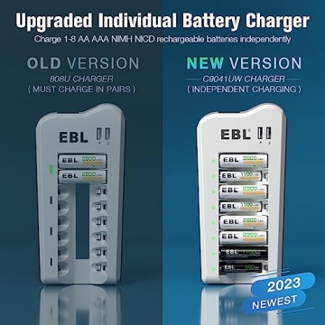 EBL 2800mAh Rechargeable Batteries and Charger with USB Ports