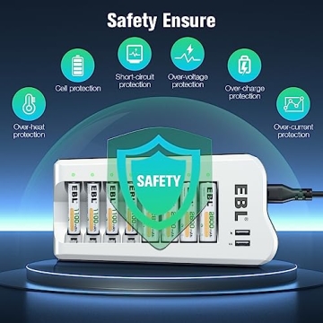 EBL 2800mAh Rechargeable Batteries and Charger with USB Ports