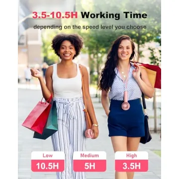 Coohea Mini Portable USB Rechargeable Fan for Summer