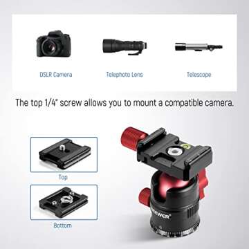 NEEWER 360° Panoramic Tripod Head for DSLR Cameras