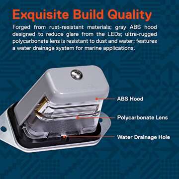 TRUE MODS Gray LED License Plate Boat Trailer Light [Surface Mount] [DOT FMVSS 108] [SAE L] [Waterproof] [12V DC] Universal Submersible Tag Lamp for Auto Work Utility Flatbed Dump Box Semi Truck RV