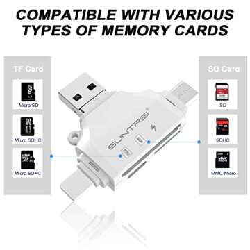 4 in 1SD Card Reader for iPhone iPad,Micro SD Card Reader Memory Card Reader Plug and Play Trail Camera Viewer SD Card Adapter,Simultaneous Charging and Card Reading Micro SD Card Adapter
