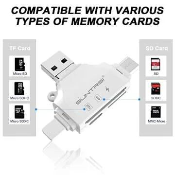 4 in 1SD Card Reader for iPhone iPad,Micro SD Card Reader Memory Card Reader Plug and Play Trail Camera Viewer SD Card Adapter,Simultaneous Charging and Card Reading Micro SD Card Adapter