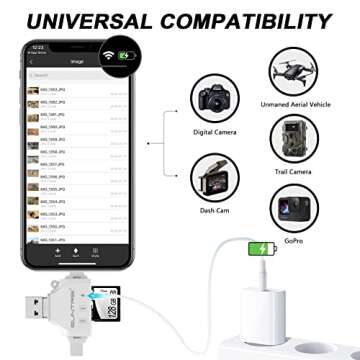4 in 1SD Card Reader for iPhone iPad,Micro SD Card Reader Memory Card Reader Plug and Play Trail Camera Viewer SD Card Adapter,Simultaneous Charging and Card Reading Micro SD Card Adapter