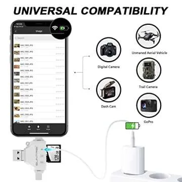 4 in 1SD Card Reader for iPhone iPad,Micro SD Card Reader Memory Card Reader Plug and Play Trail Camera Viewer SD Card Adapter,Simultaneous Charging and Card Reading Micro SD Card Adapter