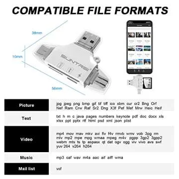 4 in 1SD Card Reader for iPhone iPad,Micro SD Card Reader Memory Card Reader Plug and Play Trail Camera Viewer SD Card Adapter,Simultaneous Charging and Card Reading Micro SD Card Adapter