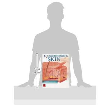 Understanding Skin Flip Chart for Quick Reference