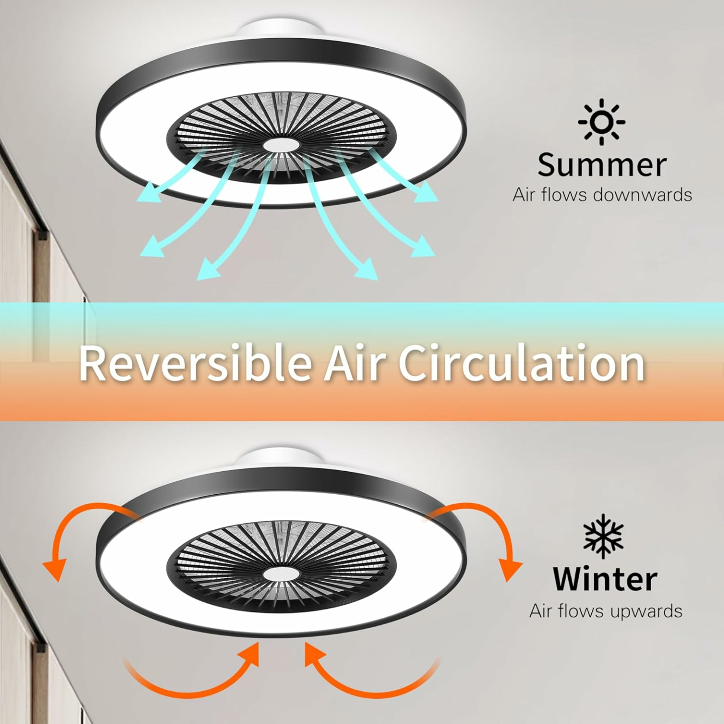 24" Bladeless Low Profile Ceiling Fan with Remote