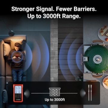 ThermoMaven 3000FT Smart Wireless Meat Thermometer, Sub-1G Long Range, 6 Sensors NIST Certified Accu...