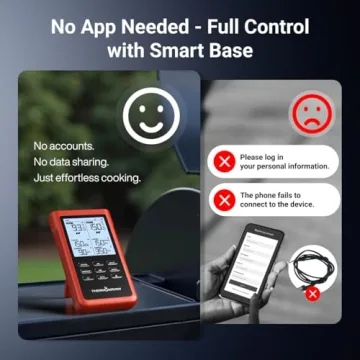ThermoMaven Wireless Meat Thermometer for Grilling