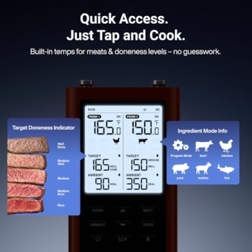ThermoMaven Wireless Meat Thermometer for Grilling