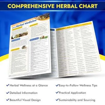 Herbal Medicine Chart 140 Herbs - Holistic Health Guide