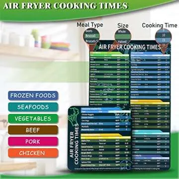 Air Fryer Disposable Paper Liner - 50PCS Non-Stick Parchment